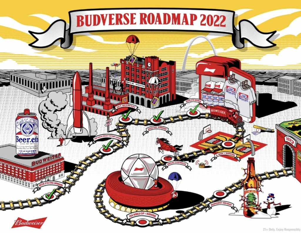 budverse roadmap